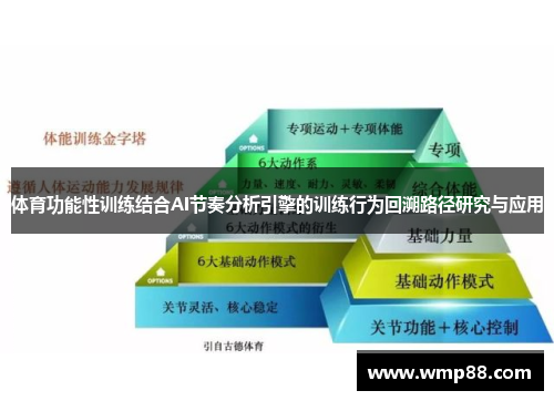体育功能性训练结合AI节奏分析引擎的训练行为回溯路径研究与应用